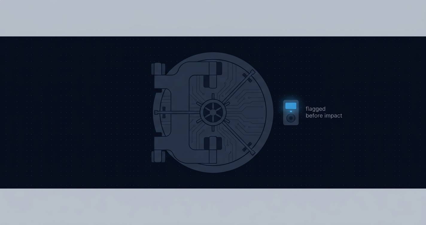Cover image for After the Audit: The Monitoring Stack That Catches What Static Analysis Can't