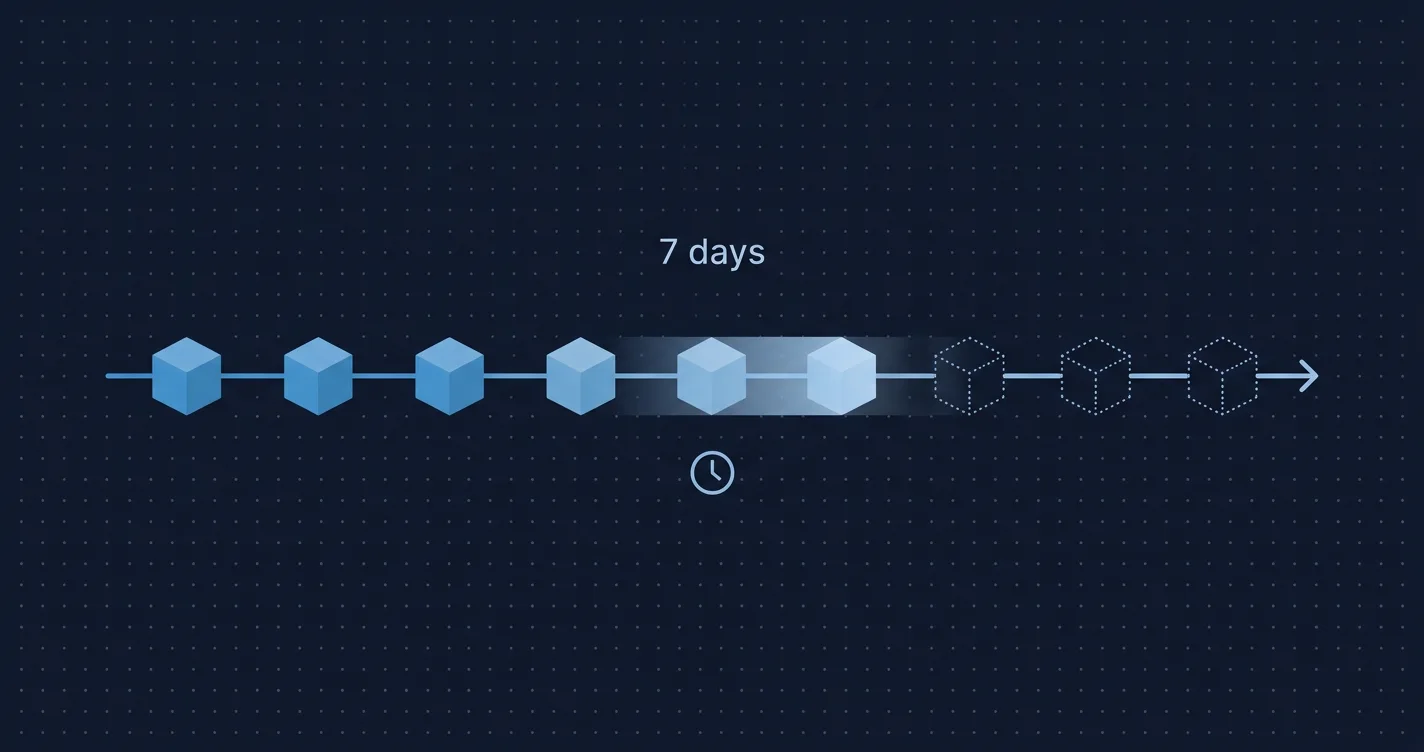 Cover image for Data Retention Changes