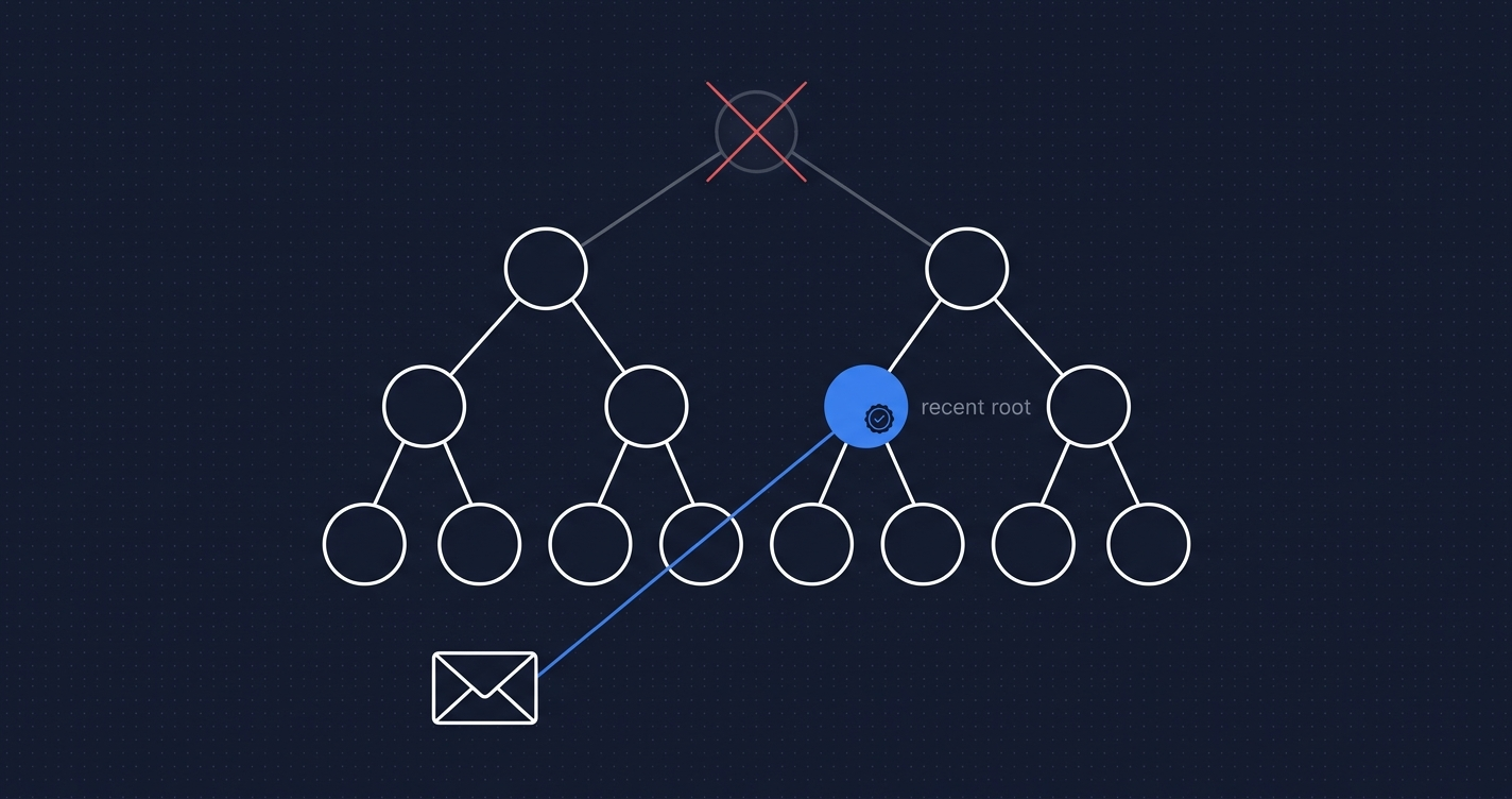 Cover image for The Mempool Rule That Blocked Privacy Pools: How EIP-8272 Works Around It